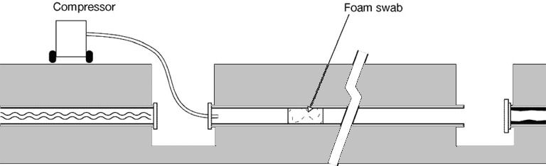 Compressor Diagram